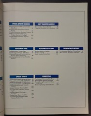 DYNAMIC AIRBRUSH Book by David Miller & James M. Effler, softcover, 167 pages