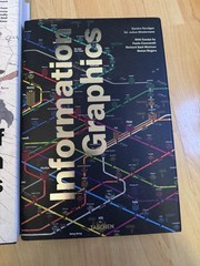 History of Information Graphics and Information Graphics Taschen