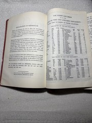Holy Bible Red Letter Verse Reference Concordance Holman Company Ref Jewel Ed