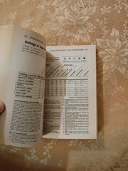 1982 Consumer Reports Buying Guide Issue Brand-Name Ratings Vintage Paperback