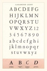 Vintage Journal Font Sample Chart, Garamond by Found Image Press (English) Paper