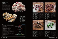 Mineral recipes Mineral encyclopedia and crystal making