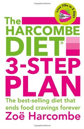 The Harcombe Diet By Zoe Harcombe