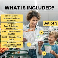 Glycemic Index Food Guide for Diabetics Convenient 8×11 Inches Laminated Chart