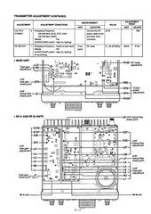 ICOM IC-820H Transceiver Service Manual – BOUND – COVERS – XL FOLDOUT PAGES