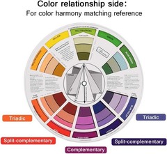 9.25-Inch Color Mixing Blending Wheel – Perfect for Makeup and Tattoo Artists