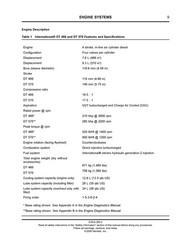 INTERNATIONAL DT 466 DT 570 HT 570 Diesel Engine Service Manual 2009 – BINDING