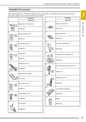 BABY LOCK Solaris BLSA Sewing Machine Instruction Manual BINDING – COVERING
