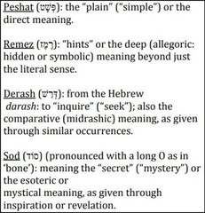 Cepher – Besoroth: The Gospels with Hebraic Concepts – Newly Updated in 2023!