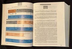International Inductive Study Bible 1992 New American Standard HC