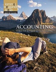 Accounting: Tools for Business Decision Making – Hardcover – GOOD