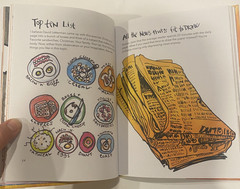 Art Before Breakfast Danny Gregory Creativity Drawing Sketchbook Art Book