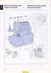 HUSQVARNA VIKING Huskylock 700 Instruction Manual – WIRE BOUND – TOUGH COVERS