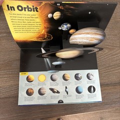 3-D Explorer: Solar System – Hardcover By Graham, Ian Pop Up Book- Fair