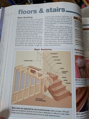 Home Book :Ultimate Guide to Repairs, Improvements & Maintenance (2000, HC) BL2H
