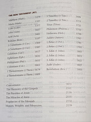 THE JEREMIAH STUDY BIBLE, JACKETED HARDCOVER NEW KING JAMES VERSION LOOKS UNUSED