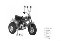 1982 Honda ATC70 Owner’s Manual 65 Pages