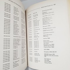 Dvorak’s Guide to PC Telecommunications Book Vintage 1990 Technology Computer