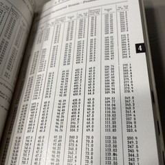 Cameron Hydraulic Data: A Handy Reference On The Subjects Of Hydraulics, Steam