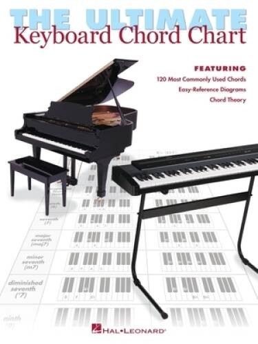 The Ultimate Keyboard Chord Chart – Paperback By Hal Leonard Corp – VERY GOOD