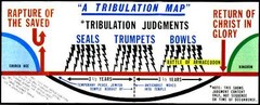 A TRIBULATION MAP – Full-Color Bible Prophecy Wall Chart by Leon Bates