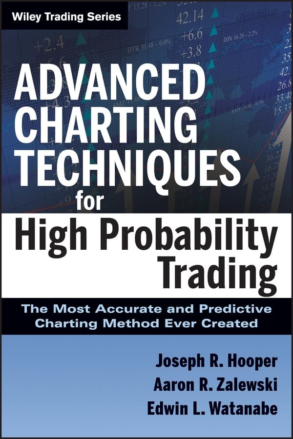 Advanced Charting Techniques for High Probability Trading: The Most Accurate…