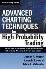 Advanced Charting Techniques for High Probability Trading: The Most Accurate…