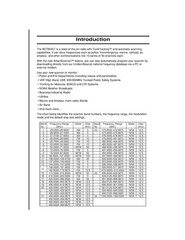 UNIDEN BEARCAT BC780XLT Trunk Tracker III Scanner Owners Manual – WIRE BOUND