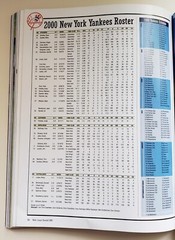 2000 MLB Official Guide To The 2000 Baseball Season Program 262+ Pages MINT/NEW