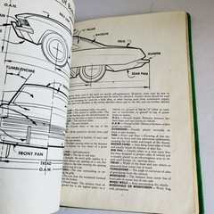 Here is Your Hobby : Car Customizing Felsen – Ed Big Daddy Roth Rare Book 1960s