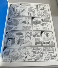 “Make This Wizard’s Castle” Usborne Cut-Out Model Design & Illus By Lain Ashman