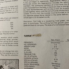 Advanced D&D Monster Manual: Special Reference Work Gary Gygax 4th Edition 1979