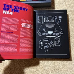 Nintendo 64 N64: A Visual Compendium (2024 HC) Retro Gaming History / Art