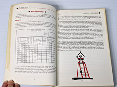 Introduction to Duplicate Bridge: Spade Series- Audrey Grant, 1990 1st Edition