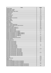 TAKEUCHI TB260 Hydraulic Excavator Parts Manual SN 126000002 Up – COIL SECURED