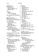 The Magic Lantern Its Construction And Management “1888” 148 Pages