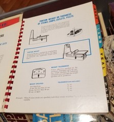 Meat Buyer’s Guide to Portion Control Meat Cuts NAMP ©️ 1967 Litho U.S.A.