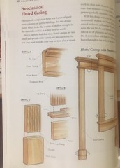 Decorating with Architectural Trimwork Planning, Designing, Installing By Silber
