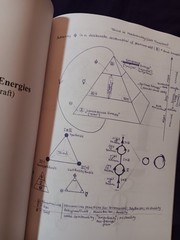 Fragments & Miscellany Vol 3 Hermetics Alchemy Order Of Nine Angles O9a Satanism