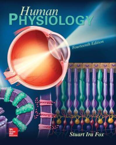 Human Physiology (WCB Applied Biology) – Hardcover By Fox, Stuart – GOOD