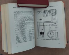 Audel Home Appliance Servicing, 1971 2nd printing Howard W. Sams & Co., Hardback