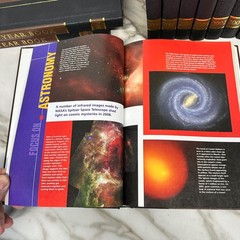 World Book Encyclopedia Year Book 2000-2009 HB Historical Reference Set of 10