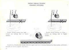 SINGER 431 Convertible Slant-O-Matic Instruction Manual – WIRE FIXED – COVERED