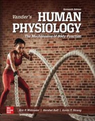 Vander’s Human Physiology – Hardcover, by Widmaier Eric P.; Raff – Very Good