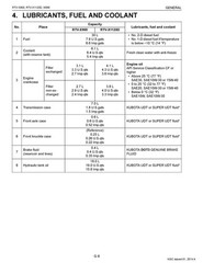 KUBOTA RTV-X900 BUNDLE: OPERATORS MANUAL , WORKSHOP MANUAL & PARTS MANUAL: 950 P