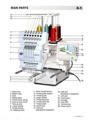 HAPPY JAPAN HCH-701 Embroidery Machine Manual w Quick Ref Foldout BINDER & COVER
