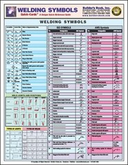 Welding Symbols : Quick-Card: a Unique Quick-Reference Guide Stic